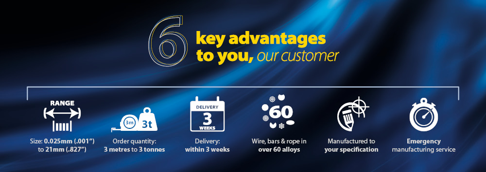 6 Key advantages to you, our customer